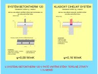 4. Porovnání tepelných ztrát v patě nosných stěn ze systému BTH120 a cihelného zdiva izolovaných pěnosklem